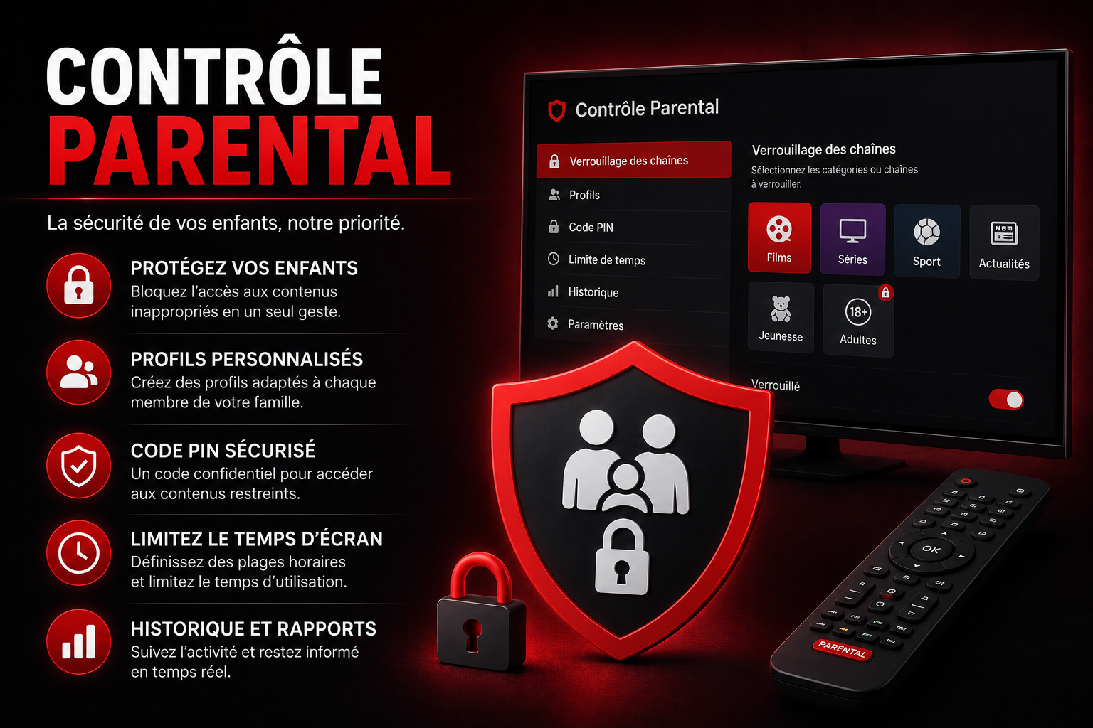 Contrôle parental pour l'IPTV porno