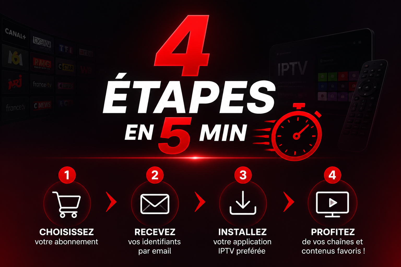 Comment accéder à l'IPTV porno en 4 étapes